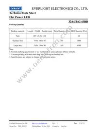 32-01/T4C-4PRB Datasheet Page 11