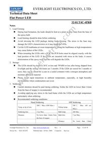 32-01/T4C-4PRB Datasheet Page 12