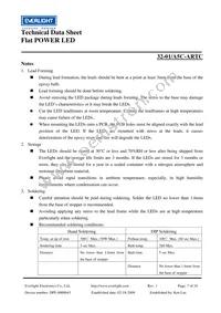 32-1/A5C-ARTC Datasheet Page 7