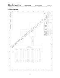 32128A FC BW-3 Datasheet Page 5