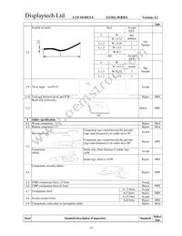 32128A FC BW-3 Datasheet Page 15