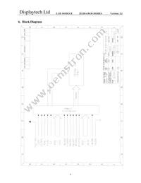 32128A FC BW-RGB Datasheet Page 5