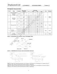 32128A FC BW-RGB Datasheet Page 9