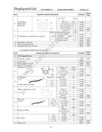 32128A FC BW-RGB Datasheet Page 13