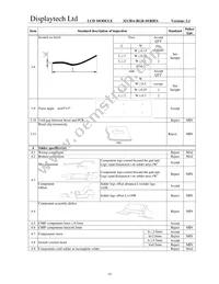 32128A FC BW-RGB Datasheet Page 15