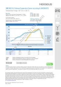 32207638-4K Datasheet Page 2