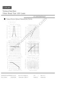 323-2SYGD/S530-E2 Datasheet Page 4