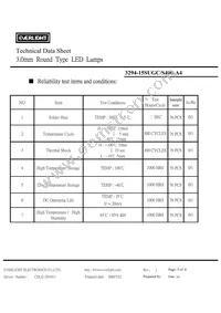 3294-15SUGC/S400-A4 Datasheet Page 5