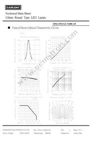 3294-15SUGC/S400-A5 Datasheet Page 5