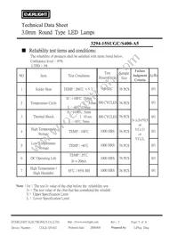 3294-15SUGC/S400-A5 Datasheet Page 6