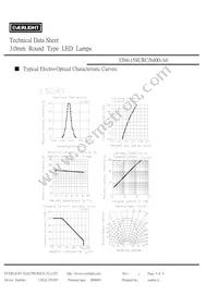 3294-15SURC/S400-A6 Datasheet Page 4