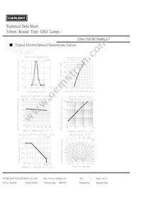 3294-15SURC/S400-A7 Datasheet Page 4