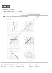 3294-15SURC/S530-A4 Datasheet Page 4