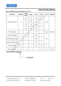 3294-15USOC/S400-A7 Datasheet Page 3