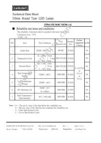 3294-15USOC/S530-A4 Datasheet Page 5