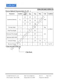 3294-15USOC/S530-A5 Datasheet Page 3