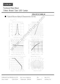 3294-15UYC/S400-A8 Datasheet Page 4