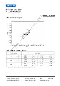 33-01/T4C-4PRB Datasheet Page 4
