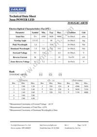 33-1/G4C-ARTB Datasheet Page 3