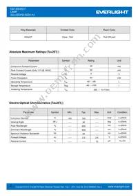 333-2SDRD/S530-A3 Datasheet Page 2