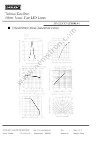 333-2SUGC/H3/S400-A4 Datasheet Page 4