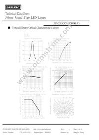 333-2SUGC/H3/S400-A5 Datasheet Page 4