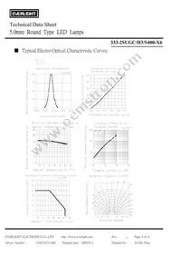 333-2SUGC/H3/S400-X6 Datasheet Page 4