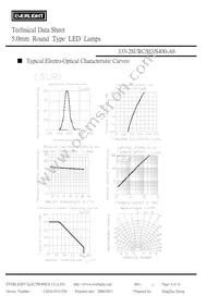 333-2SURC/H3/S400-A6 Datasheet Page 4