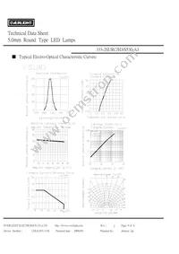 333-2SURC/H3/S530-A3 Datasheet Page 4