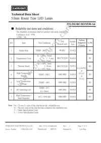 333-2SURC/H3/S530-A4 Datasheet Page 5