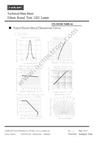 333-2SURC/S400-A6 Datasheet Page 4