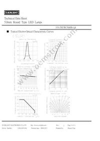 333-2SURC/S400-A8 Datasheet Page 4