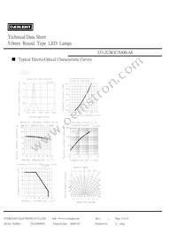 333-2UBGC/S400-A6 Datasheet Page 4