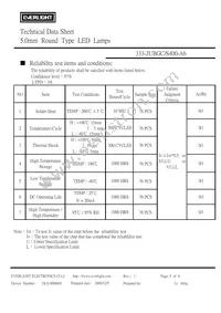 333-2UBGC/S400-A6 Datasheet Page 5