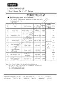 333-2USOC/H3/S530-A3 Datasheet Page 6