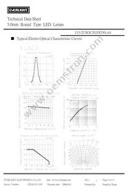 333-2USOC/H3/S530-A4 Datasheet Page 4