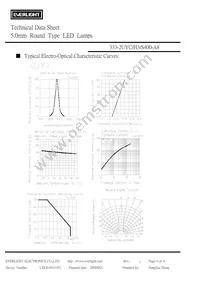 333-2UYC/H3/S400-A8 Datasheet Page 4