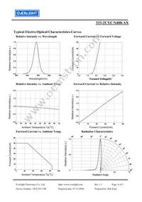 333-2UYC/S400-A7 Datasheet Page 4