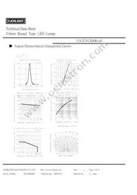 333-2UYC/S400-A8 Datasheet Page 4