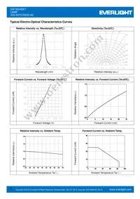 333-2UYC/S530-A3 Datasheet Page 3