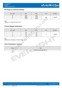 334-15/F1C5-1RTA Datasheet Page 3