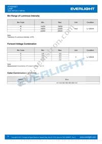 334-15/T2C1-1WYA Datasheet Page 3