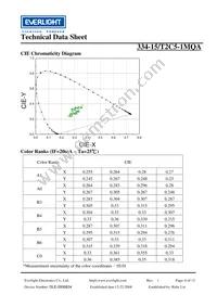 334-15/T2C5-1MQA Datasheet Page 6