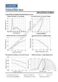 334-15/T2C5-1MQA Datasheet Page 7