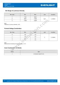 334-15/X1C3-1TVA Datasheet Page 3