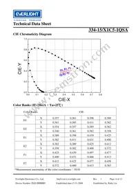 334-15/X1C5-1QSA Datasheet Page 6