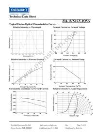 334-15/X1C5-1QSA Datasheet Page 7