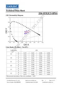 334-15/X2C3-1PSA Datasheet Page 6