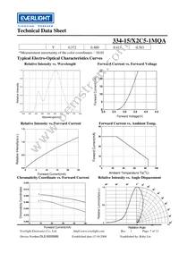 334-15/X2C5-1MQA Datasheet Page 7