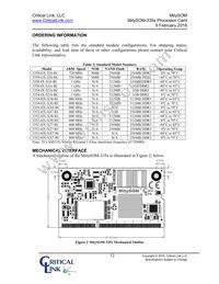 3354-HX-XX7-RC Datasheet Page 12